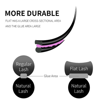 Ellipse Flat Eyelashes CURSAVELA 100pcs Pure Black Flat Lash Extensions with Split Tips–Individual Mink Eyelashes,Ellipse Cashmere,Wholesale