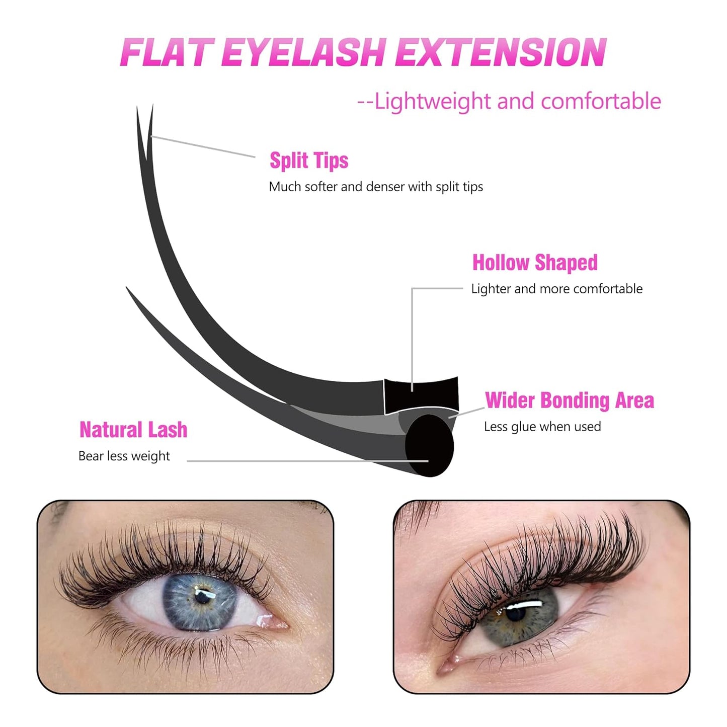 Ellipse Flat Eyelashes CURSAVELA 100pcs 0.15/0.2 Mixed  Extension Lashes Faux Mink False New Matte Eyelashes Supplies Individual Split Tips