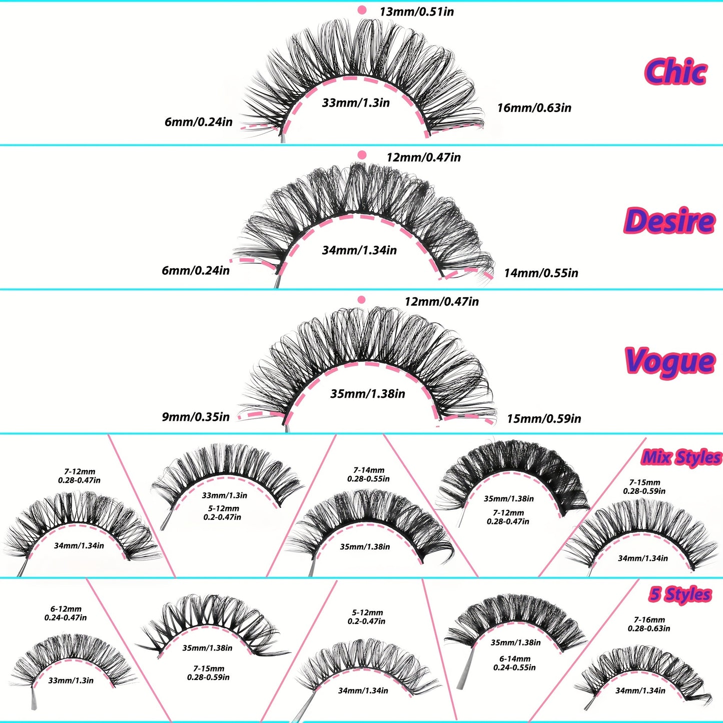 10 Pairs of Gmagictobo D Curly Russian Lashes - 3D Faux Mink, Reusable, Handmade, Soft & Light. Cruelty-Free, Easy to Apply. Long-Lasting for Dramatic Makeup.